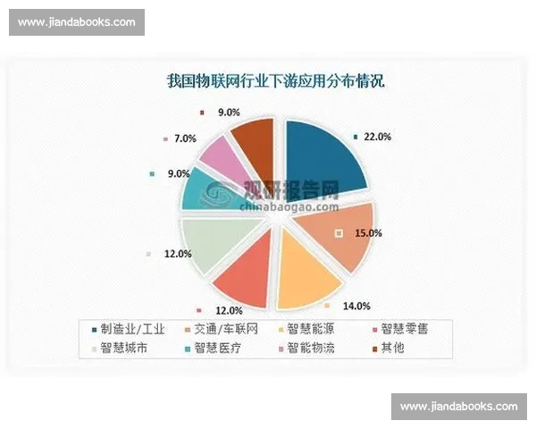 电竞市场发展趋势与竞争态势分析：未来增长潜力与挑战探讨