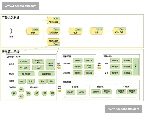 电竞专项训练：提升竞技水平与团队协作的系统化训练方法与实践探讨