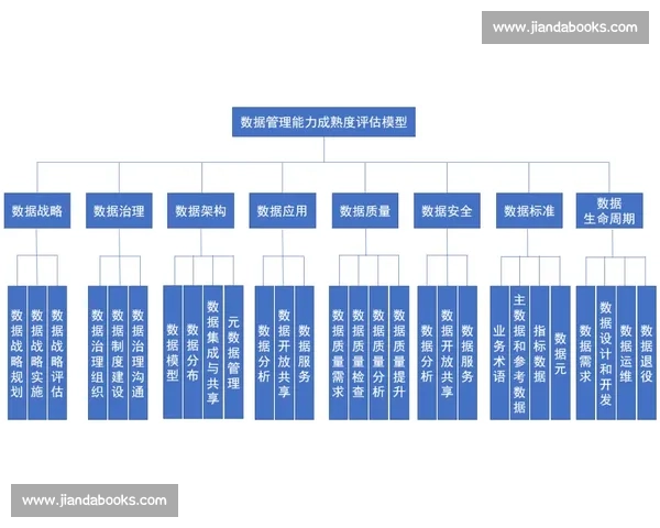 体育管理决策优化与绩效评估的综合分析研究
