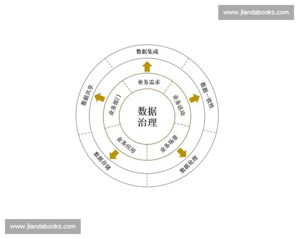 基于数据驱动的体育团队优化协同训练与绩效提升路径及评估模型研究
