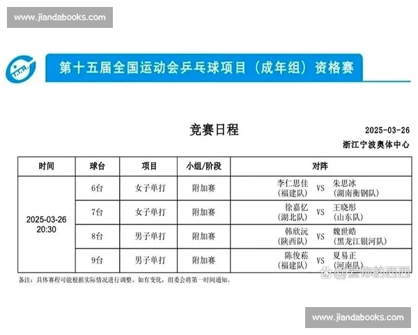 乒乓球比赛基本规则详解及实战技巧分享 乒乓球比赛基本规则详解及实战技巧分享