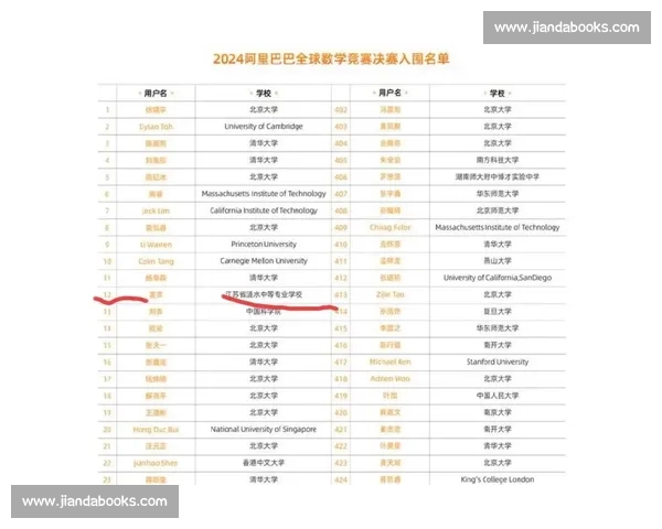 阿里数学比赛:激发创新思维,培养未来数学人才的盛大赛事 阿里数学比赛:激发创新思维,培养未来数学人才的盛大赛事